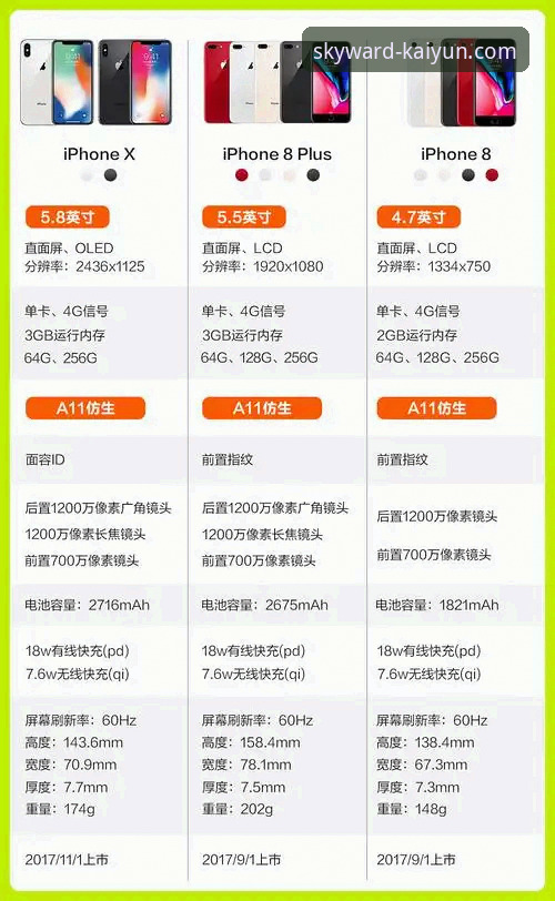 云开全站平台苹果安装包获取与性能全面解析