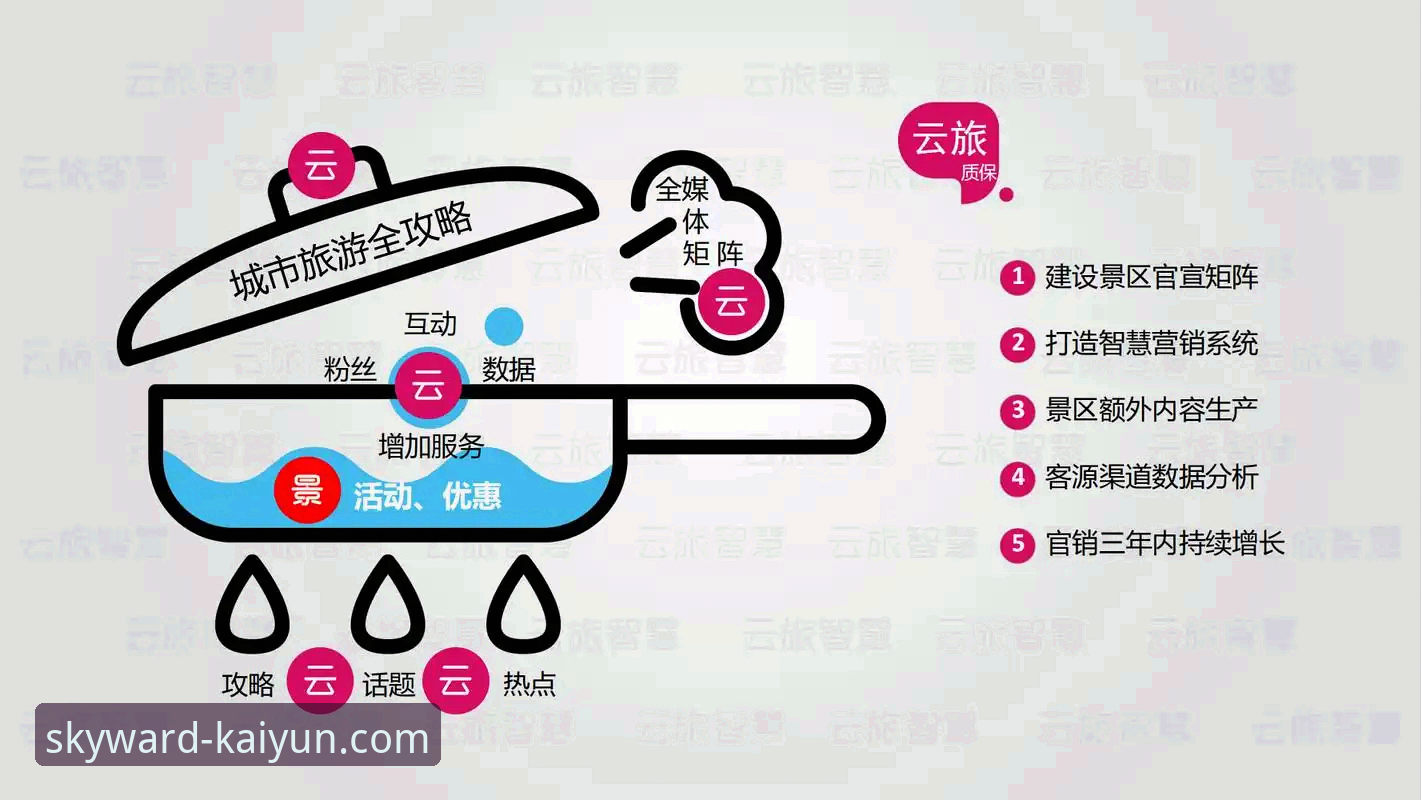 云开全站app下载指南 云开全站app下载指南:官方渠道与安全安装全面解析