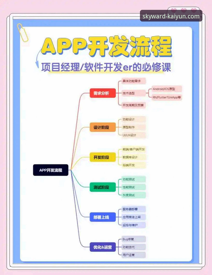解锁云开全站平台的7个关键步骤：从下载到安装的完整指南