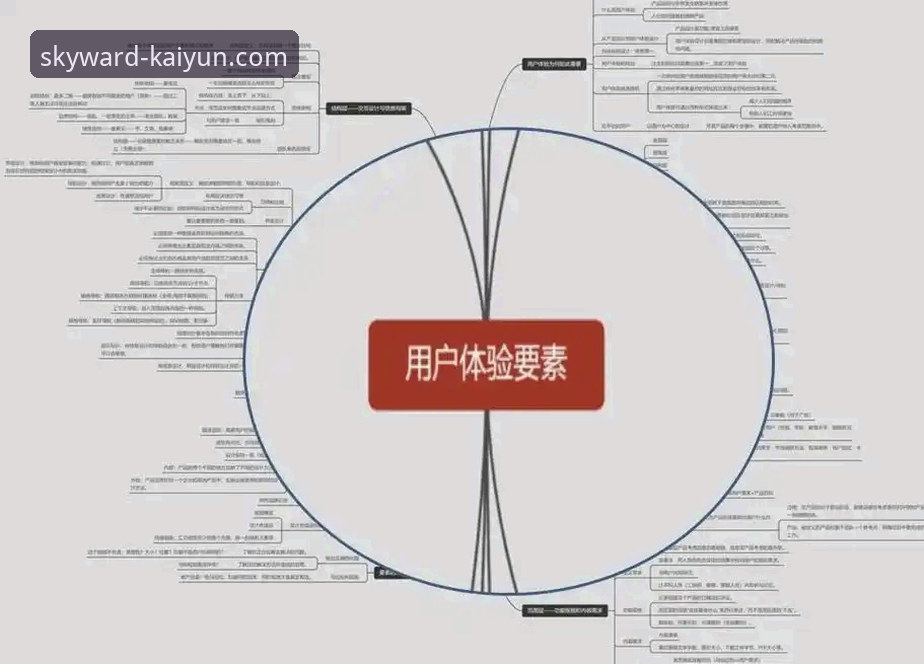 云开全站app怎么样 云开全站平台使用体验详解——老用户亲身分享
