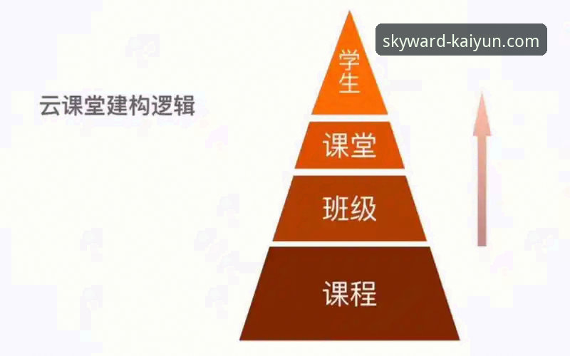 云开全站app安全吗哪个好 云开全站平台安全使用教程:从下载到安装的完整操作指南