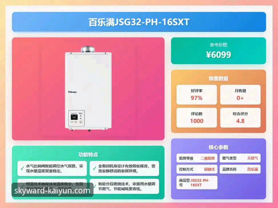 云开全站app安全下载 云开全站平台功能全面解析:安全下载与使用体验深度分享