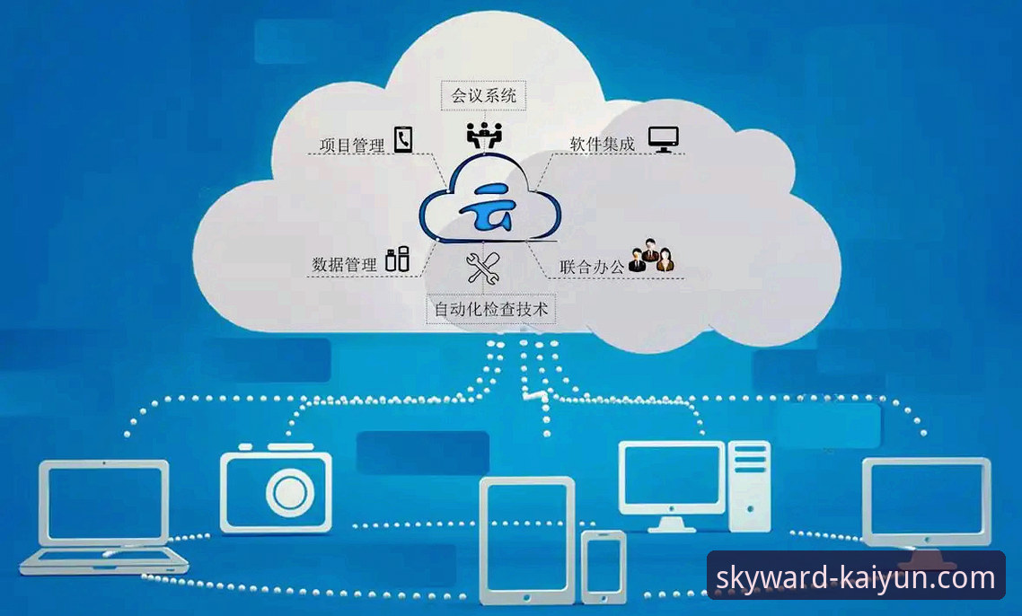 云开全站平台最新版本使用指南：从下载到精通全面解析