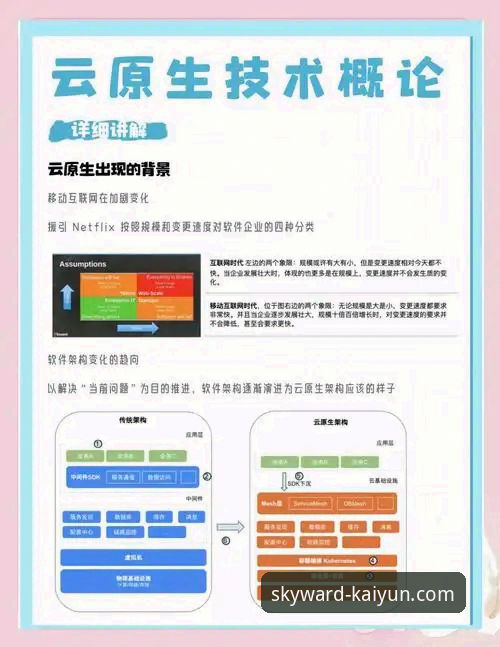 云开全站app下载与安装实用指南：获取官方正版应用的关键步骤