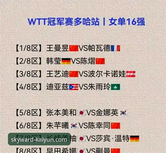 WTT卢森堡站U15女单决赛详解，孙笑薇逆转杨禹涵夺冠全记录