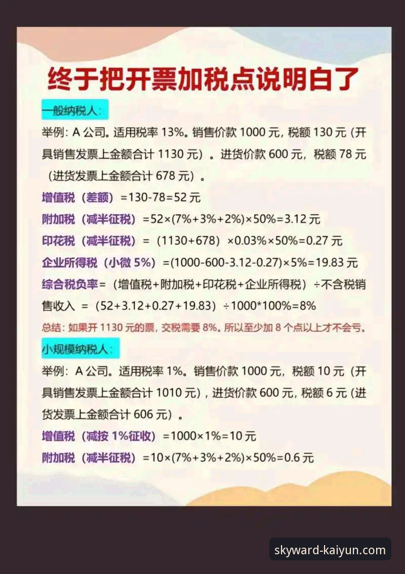 云开全站app下载地址 3个维度深度解析:如何安全获取云开全站app下载地址