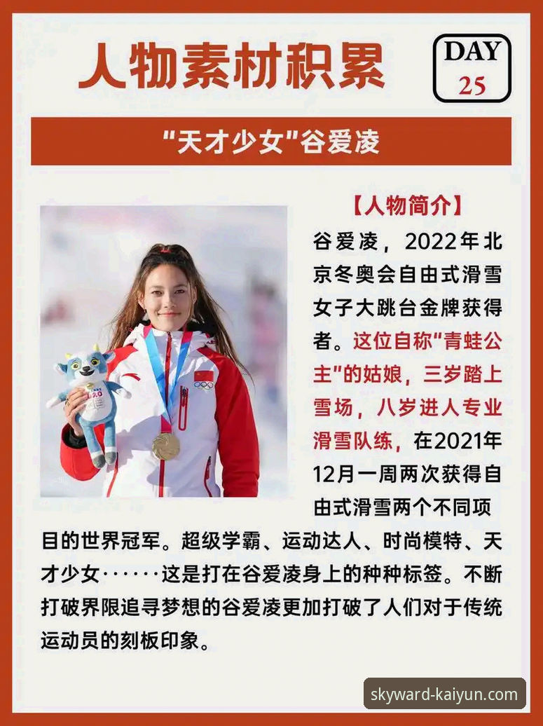 云开全站app功能 谷爱凌米兰卫冕创纪录,技术视角下的赛事体验详解